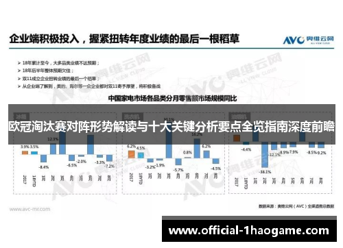 欧冠淘汰赛对阵形势解读与十大关键分析要点全览指南深度前瞻