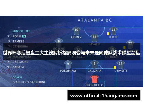 世界杯赛后复盘三大主线解析格局演变与未来走向球队战术球星命运